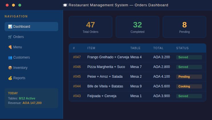 Restaurant Management System